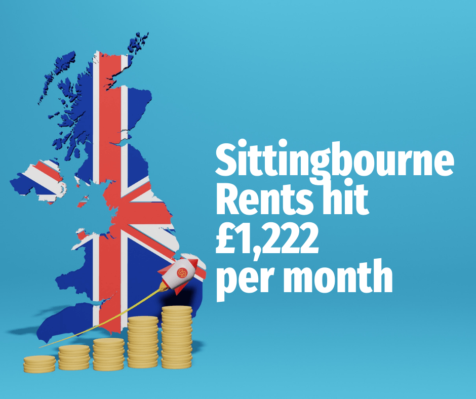 Sittingbourne Rents At £1,222 Per Month